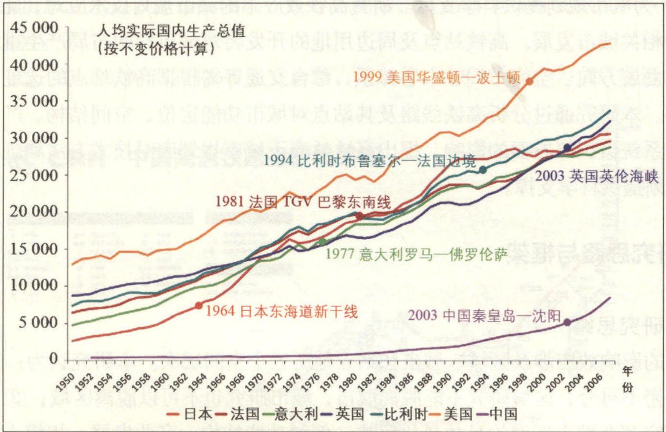 1 研究背景与意义